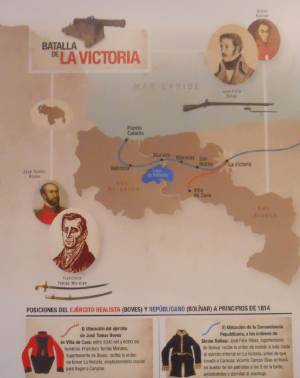 Croquis Batalla de La Victoria