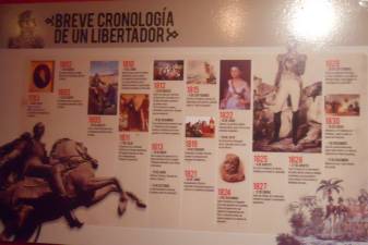 cuadro cronologia bolivar