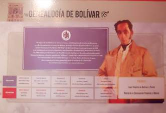 cuadro genealogico de bolivar