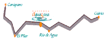 Mapa de Aguasana